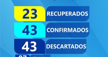 Boletim Epidemiológico em 11/05/2020