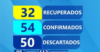 Boletim Epidemiológico em 12/05/2020