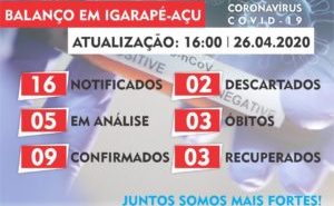 Boletim Epidemiológico em 26/04/2020