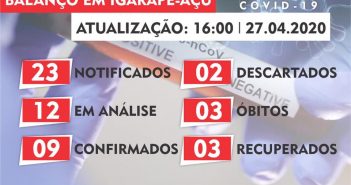 Boletim Epidemiológico em 27/04/2020