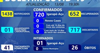 Boletim Epidemiológico em 13/08/2020