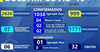 Boletim Epidemiológico em 27/11/2020