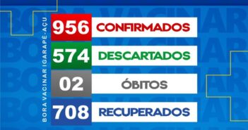 Boletim Epidemiológico em 10/02/2022