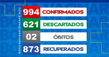 Boletim Epidemiológico em 15/02/2022