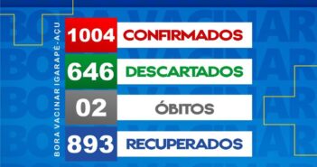 Boletim Epidemiológico em 18/02/2022