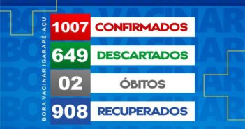Boletim Epidemiológico em 22/02/2022